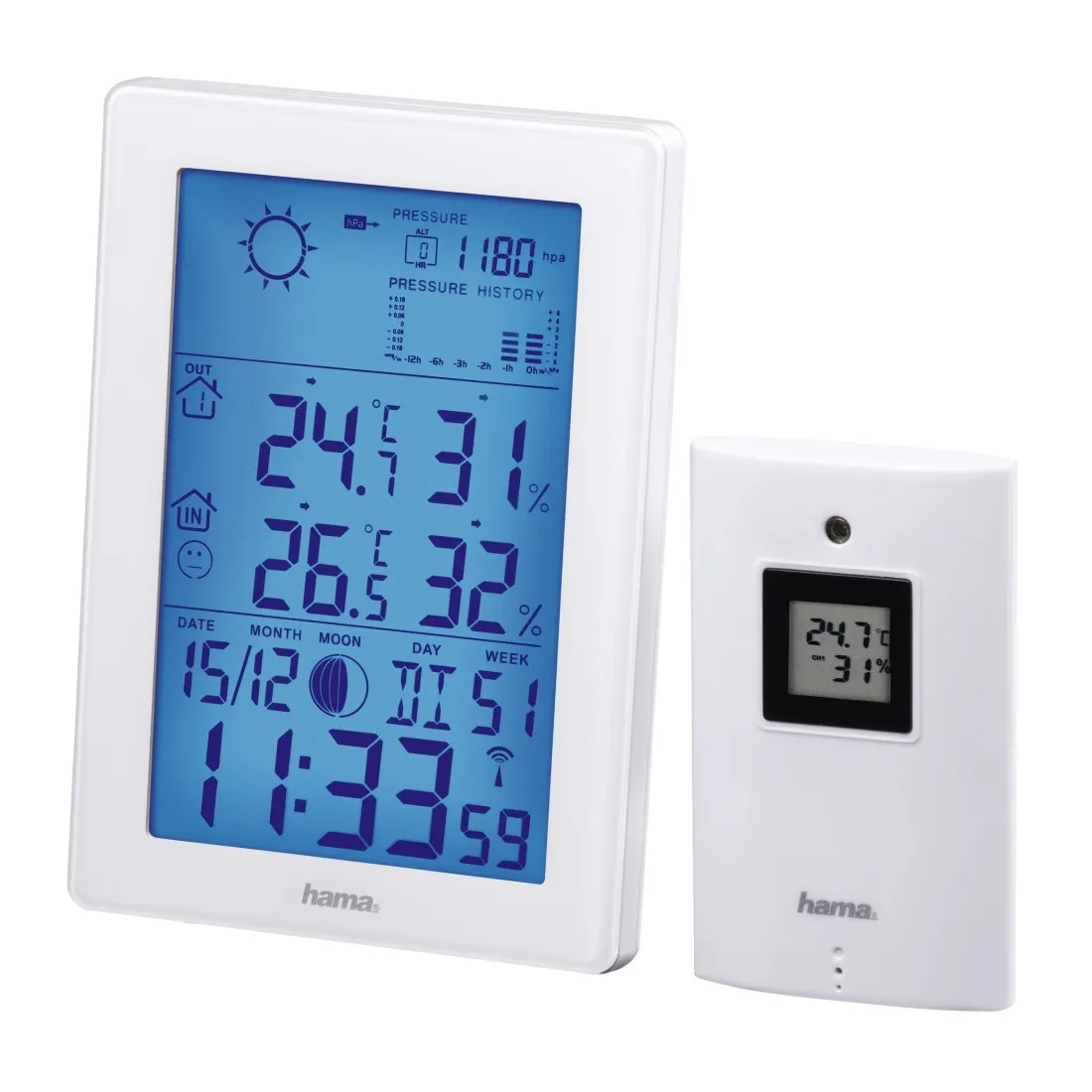 Метеостанция Hama EWS-3200 в Москве и Московской области от магазина Ammina